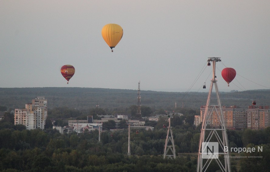 Первый международный кубок воздухоплавателей пройдет в Нижнем Новгороде - фото 1