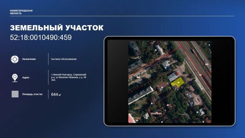 Семь земельных участков выставлены на торги под ОКС в Нижегородской области - фото 4