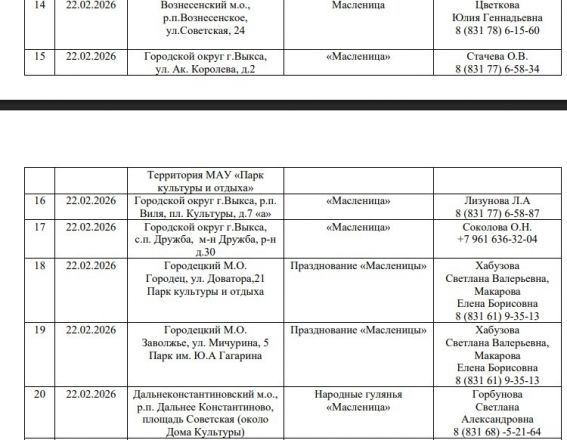 Опубликован график ярмарок &laquo;Покупайте нижегородское&raquo; на 2026 год - фото 4