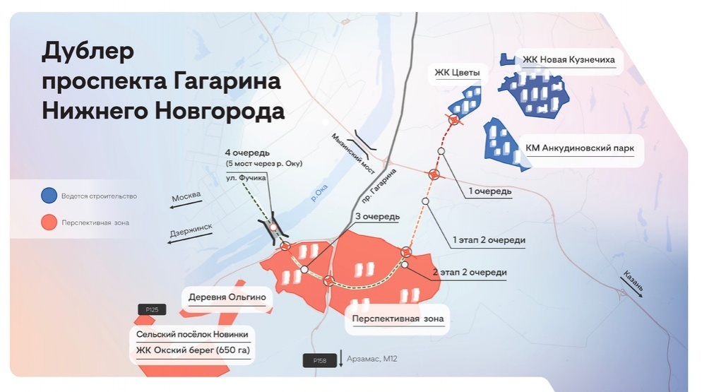 Выдано разрешение на строительство II очереди дублера проспекта Гагарина - фото 1