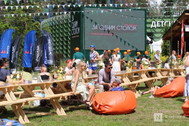 Масштабный гастрофест и концерты: как прошел День России в Нижнем Новгороде &mdash; фоторепортаж - фото 144