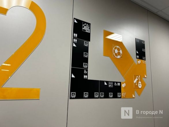 Открытие самой большой школы и массовые обмороки: как прошло 1 сентября в Нижнем Новгороде - фото 19