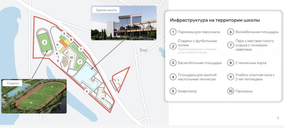 &laquo;Ужас&raquo;: нижегородцы раскритиковали эскизы скандальной школы у озера - фото 2