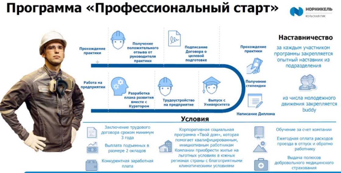 Студенты НГТУ им. Алексеева смогут пройти практику в одном из крупнейших металлургических компаний - фото 1